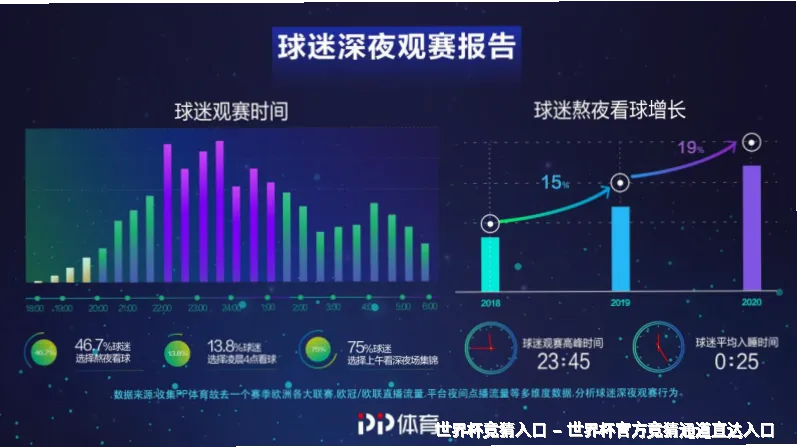 使用方法与注意事项